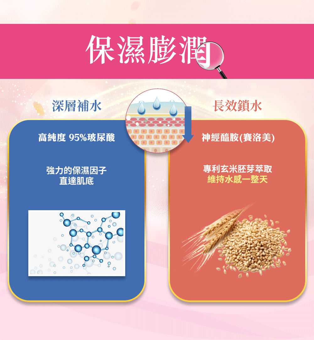 家家生醫 - 傲嬌女王-膠原蛋白胜肽(10包/盒)|女性保養 × 高效美顏 × 方便沖飲