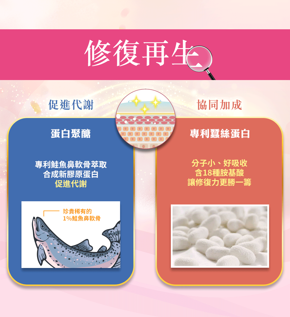 家家生醫 - 傲嬌女王-膠原蛋白胜肽(10包/盒)|女性保養 × 高效美顏 × 方便沖飲