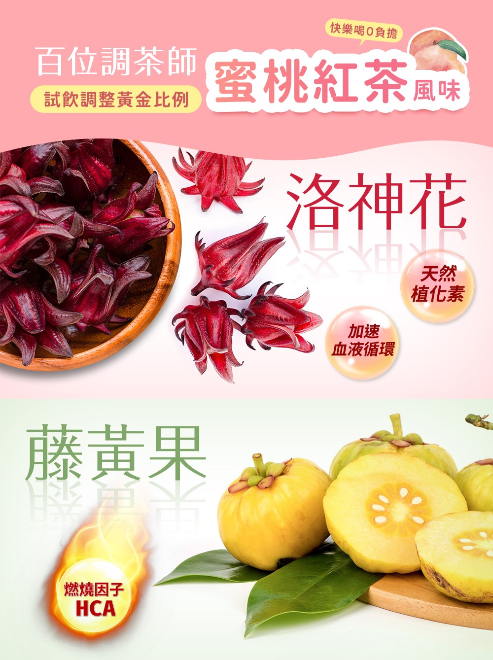 七日孅 - 經典茶品試飲套裝 代謝茶(原味、蜜桃紅茶、玫瑰綠、玄米煎茶)|順暢代謝 × 排毒消腫 × 養生冷泡茶 × 無糖茶包飲品