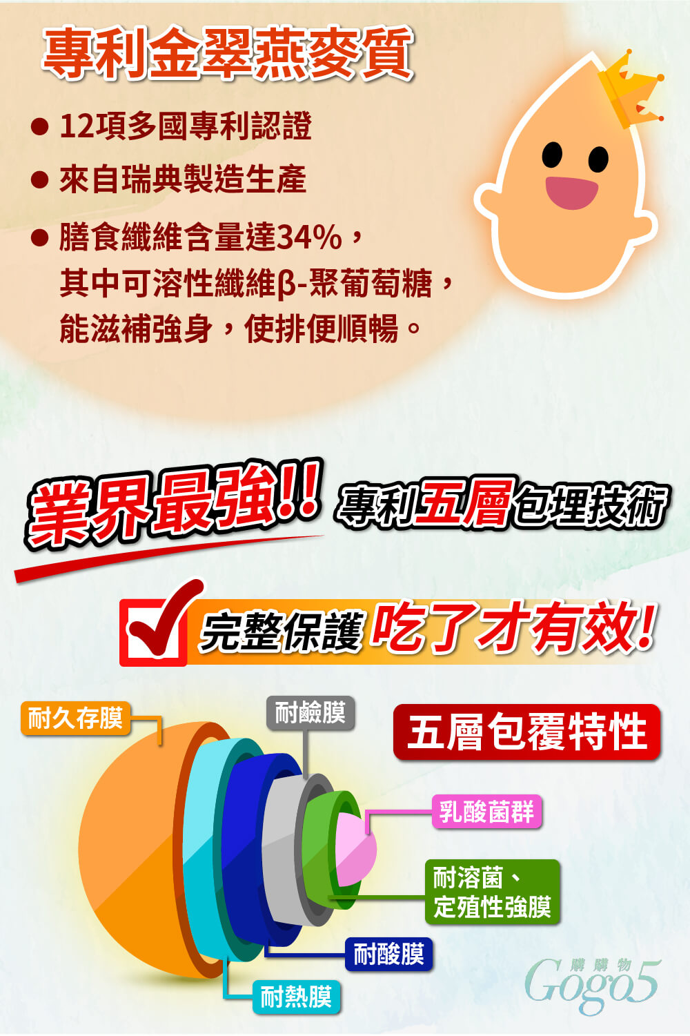 家家生醫 - 享順暢 - VESP-136 蔬果酵素益生菌(15包/盒)|天然排毒 × 輕鬆通便 × 宿便掰掰!#纖體 #減肥 #便秘 #保健品 #消脂瘦身 #營養補充劑