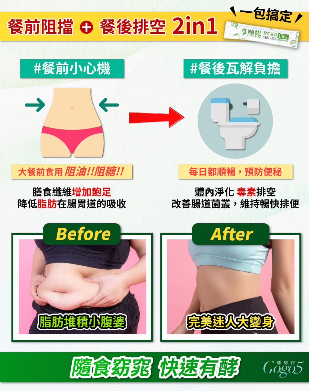 家家生醫 - 享順暢 - VESP-136 蔬果酵素益生菌(15包/盒)|天然排毒 × 輕鬆通便 × 宿便掰掰!#纖體 #減肥 #便秘 #保健品 #消脂瘦身 #營養補充劑