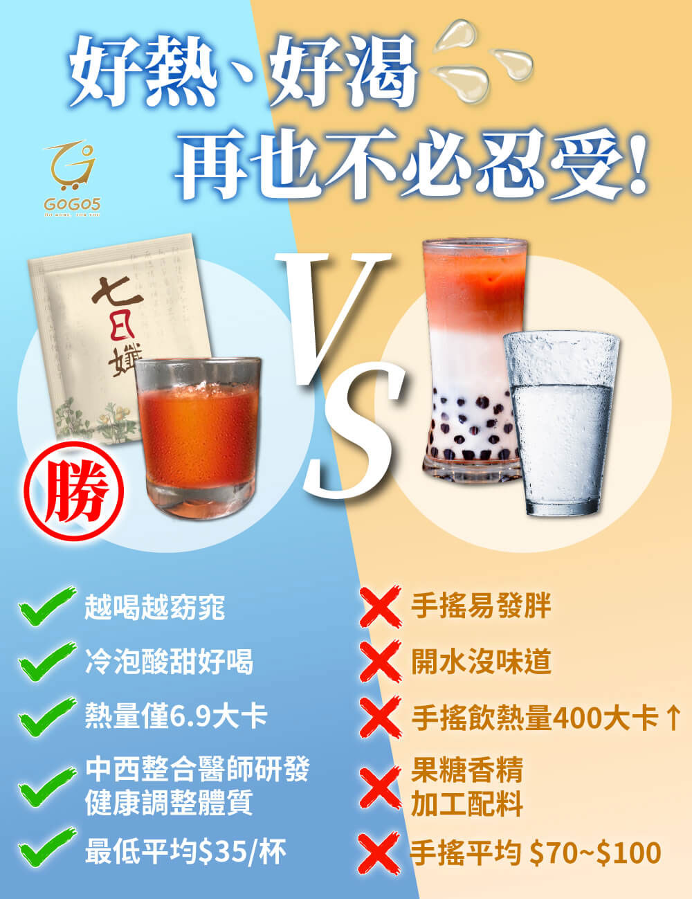 七日孅 - 原味代謝茶(7包/盒)|順暢代謝 × 排毒消腫 × 養生冷泡茶 × 無糖茶包飲品