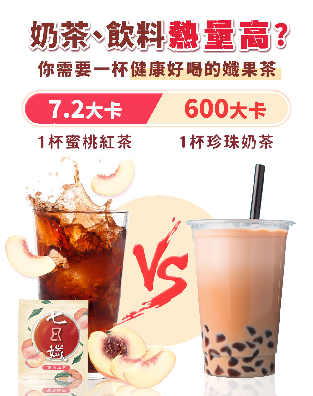 "12+1 優惠" 七日孅 - 蜜桃紅茶味 代謝茶【12盒裝】(7包/盒)|順暢代謝 × 排毒消腫 × 養生冷泡茶 × 無糖茶包飲品