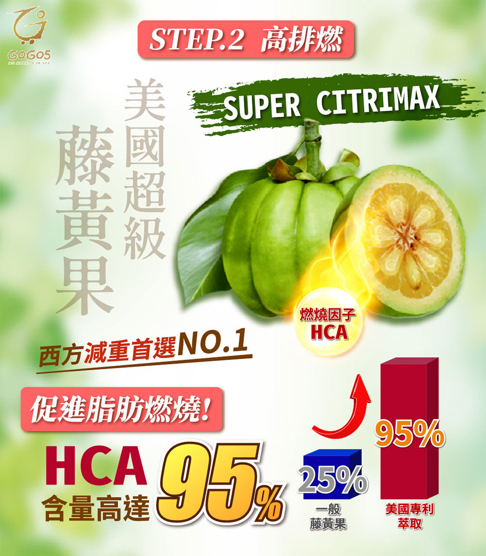 "12+1 優惠" 七日孅 - 玫瑰綠茶 代謝茶【12盒裝】(7包/盒)|順暢代謝 × 排毒消腫 × 養生冷泡茶 × 無糖茶包飲品