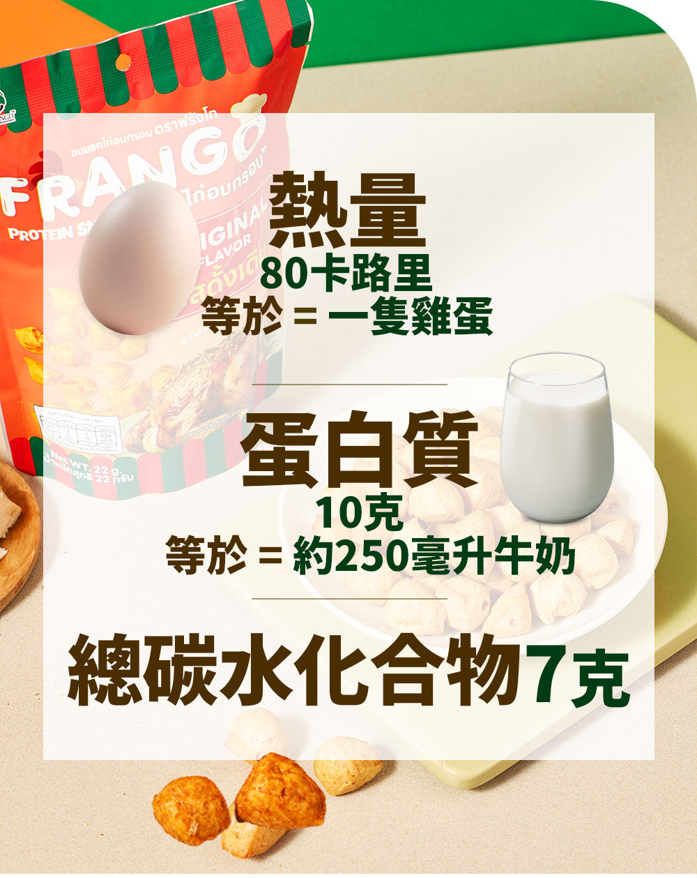 Frango - 【非生酮】高蛋白質三角脆脆粒 原味(全新包裝)