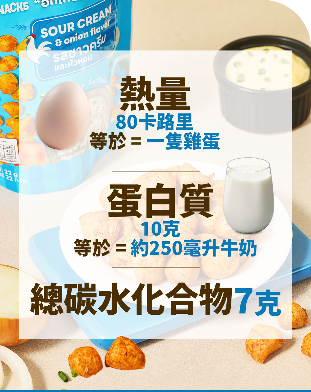 Frango - 原箱優惠 - 高蛋白雞胸肉零食 三角脆脆粒 酸忌廉洋蔥味 20包 - 適合gym健身/高蛋白質/低卡路里/低脂肪飲食/即食雞胸肉零食