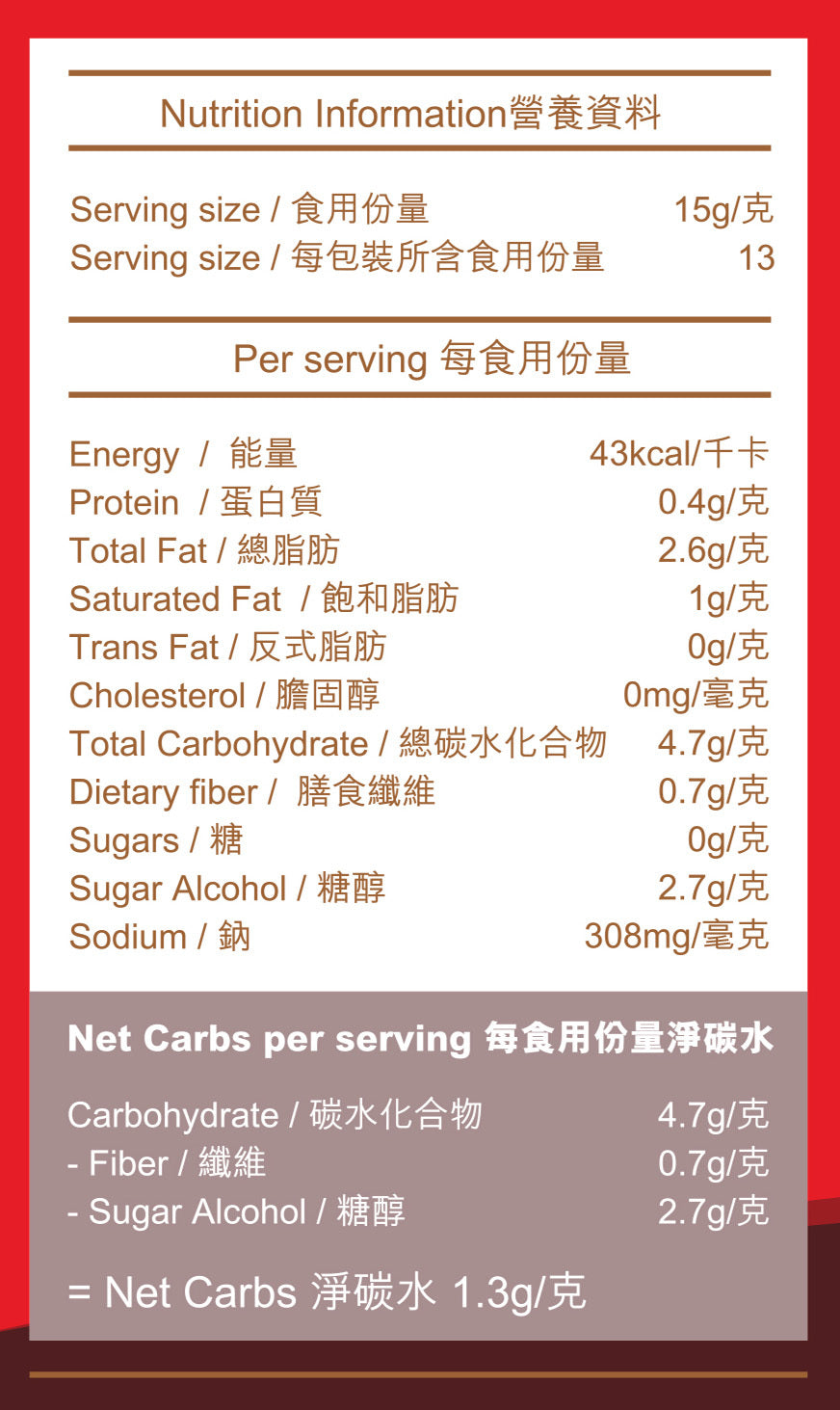 NuTdLes - 生酮麻辣醬200克