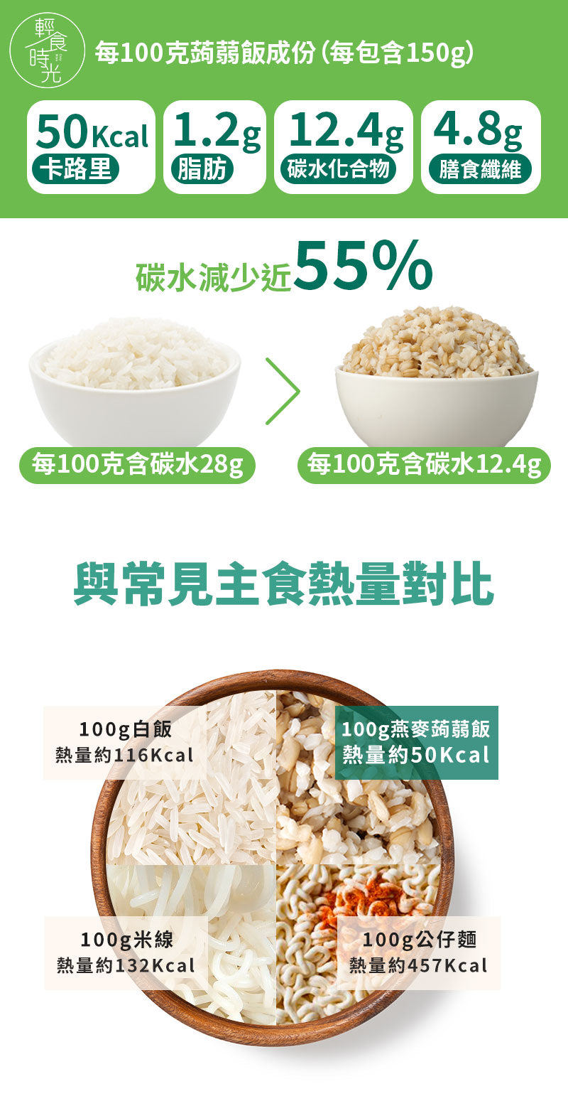 輕食時光 - 【非生酮】- 即食燕麥蒟蒻飯 單包裝 - 純素食 (蒟蒻米)