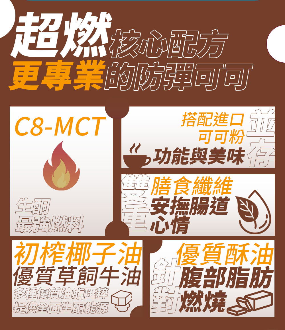 SUPER LIT - 原箱優惠 -即沖防彈可可/熱朱古力(瘦身代餐速溶可可/熱朱古力盒裝粉) 10盒裝 - 生酮飲食/低卡飲品/低卡路里減肥代餐飽肚感