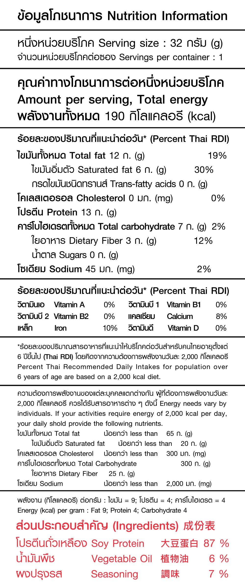 MORRIS - 原箱優惠 - 生酮素食大豆脆條 鐵板燒魷魚味 #生酮零食 #香港限定口味 #低GI低碳水