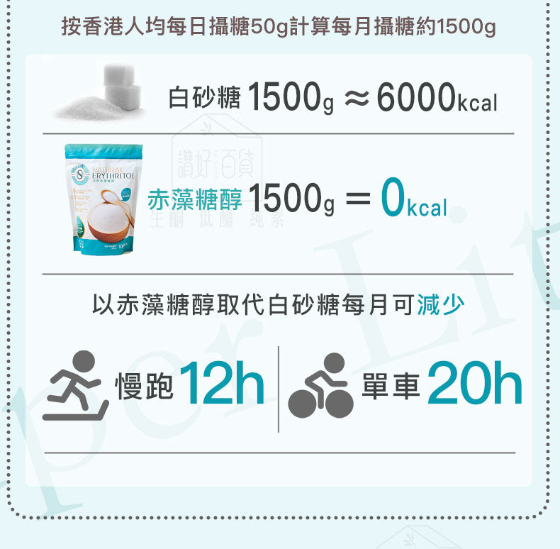 SUPER LIT - 法國天然赤藻糖醇  零卡路里 零碳水