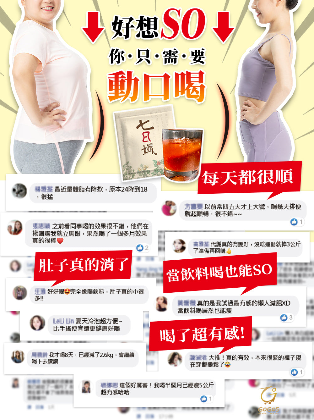 七日孅 - 經典茶品試飲套裝 代謝茶（原味、蜜桃紅茶、玫瑰綠、玄米煎茶）｜順暢代謝 × 排毒消腫 × 養生冷泡茶 × 無糖茶包飲品