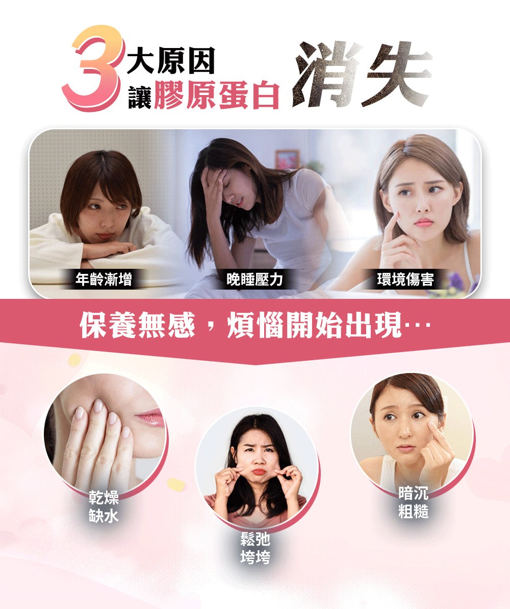 家家生醫 - 傲嬌女王-膠原蛋白胜肽（10包/盒）｜女性保養 × 高效美顏 × 方便沖飲