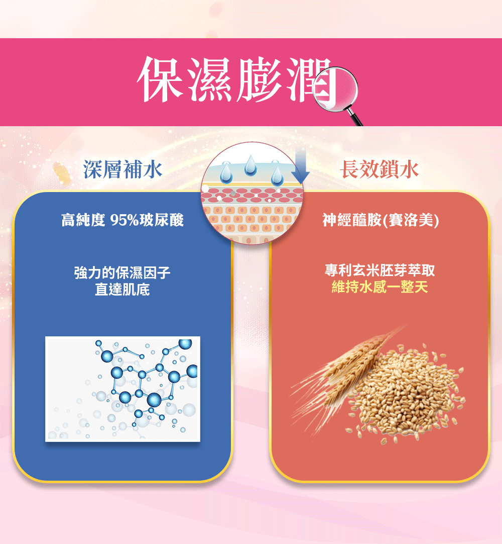 家家生醫 - 傲嬌女王-膠原蛋白胜肽（10包/盒）｜女性保養 × 高效美顏 × 方便沖飲