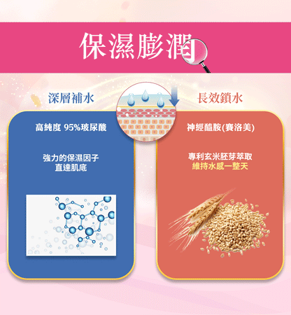 家家生醫 - 傲嬌女王-膠原蛋白胜肽（10包/盒）｜女性保養 × 高效美顏 × 方便沖飲