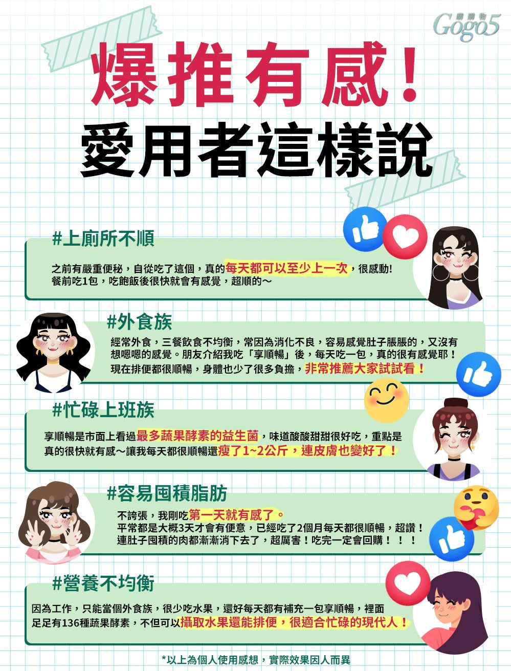 家家生醫 - 享順暢 - VESP-136 蔬果酵素益生菌（15包/盒）｜天然排毒 × 輕鬆通便 × 宿便掰掰！#纖體 #減肥 #便秘 #保健品 #消脂瘦身 #營養補充劑