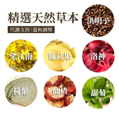 "12+1 優惠" 七日孅 - 原味代謝茶【12盒裝】（7包/盒）｜順暢代謝 × 排毒消腫 × 養生冷泡茶 × 無糖茶包飲品