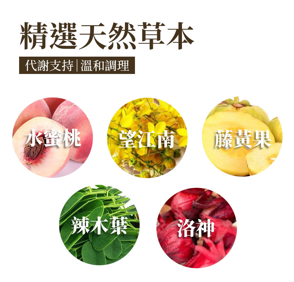 七日孅 - 蜜桃紅茶味 代謝茶【4盒裝】（7包/盒）｜順暢代謝 × 排毒消腫 × 養生冷泡茶 × 無糖茶包飲品