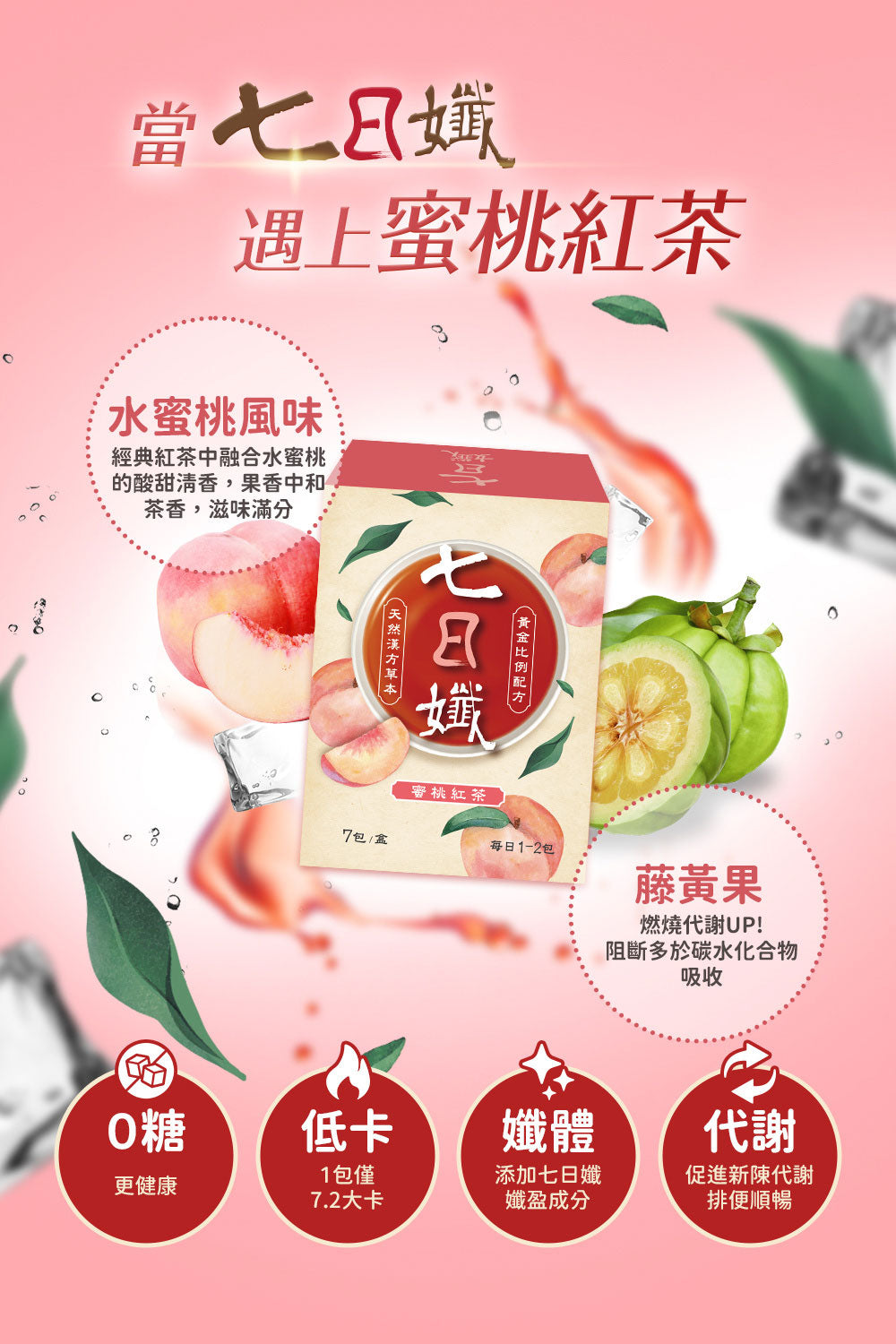 七日孅 - 蜜桃紅茶味 代謝茶【8盒裝】（7包/盒）｜順暢代謝 × 排毒消腫 × 養生冷泡茶 × 無糖茶包飲品