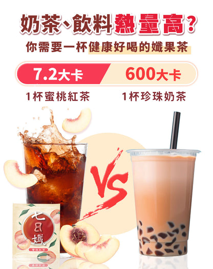 七日孅 - 蜜桃紅茶味 代謝茶【8盒裝】（7包/盒）｜順暢代謝 × 排毒消腫 × 養生冷泡茶 × 無糖茶包飲品