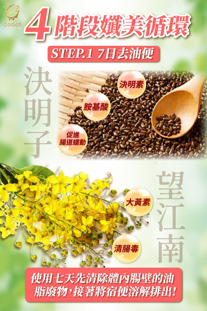 七日孅 - 玫瑰綠茶 代謝茶（7包/盒）｜順暢代謝 × 排毒消腫 × 養生冷泡茶 × 無糖茶包飲品