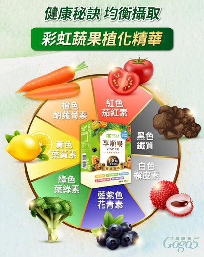 家家生醫 - 享順暢 - VESP-136 蔬果酵素益生菌（15包/盒）｜天然排毒 × 輕鬆通便 × 宿便掰掰！#纖體 #減肥 #便秘 #保健品 #消脂瘦身 #營養補充劑