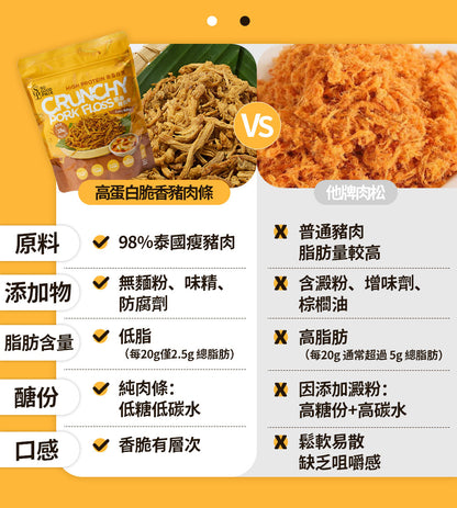 So Good Piece - 高蛋白脆香豬肉條 - 咖喱味 60g【3包裝】｜健康零食｜低脂低碳｜低卡路里｜無添加｜非油炸｜健身低脂食品