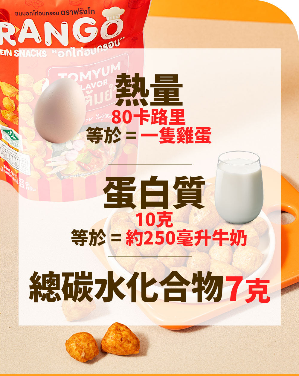 Frango - 【非生酮】高蛋白質三角脆脆粒 冬陰功味（全新包裝）