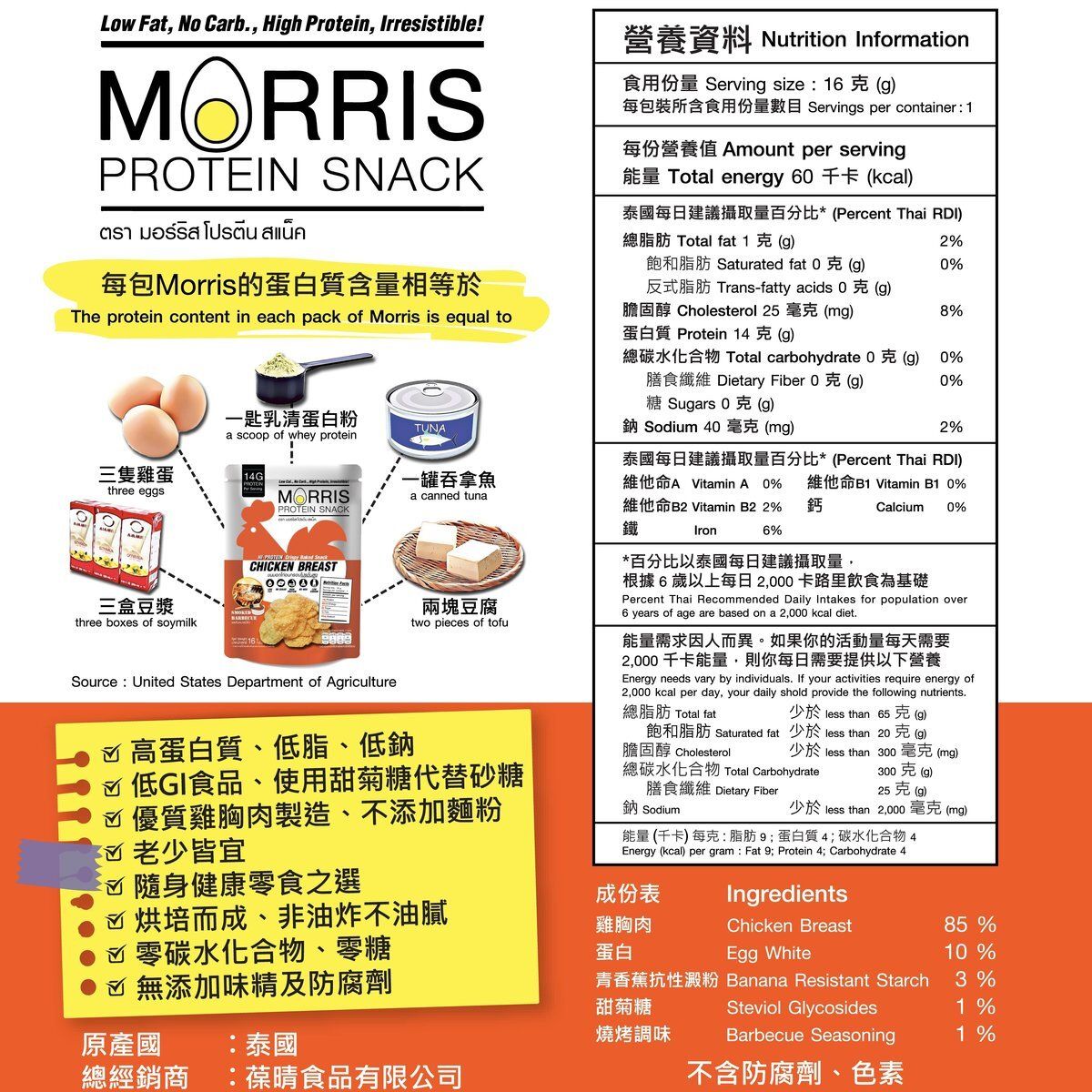 MORRIS - 雞胸肉脆片套裝 - 高蛋白質 燒烤味及酸忌廉洋蔥味 + CHICKY SHAKE 零脂肪 魷魚味及紫菜芥辣味 - 生酮飲食 低碳低卡路里#即食雞胸肉薯片零食