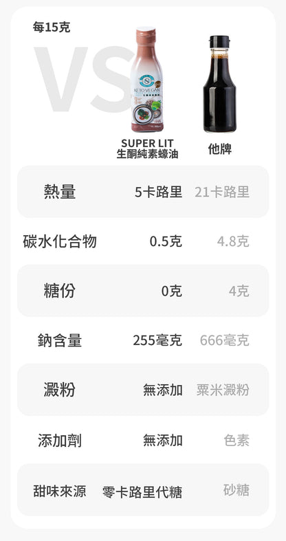 SUPER LIT - 多件特惠裝 - 3支 生酮純素蠔油 300克