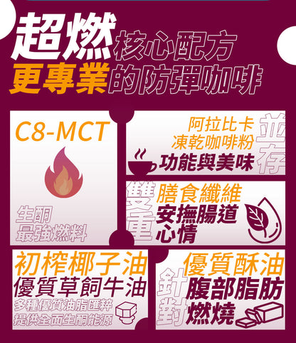 SUPER LIT - 原箱優惠 - 即沖防彈咖啡 （瘦身代餐速溶盒裝咖啡粉） 10盒裝 - 生酮飲食/飽腹早餐代餐/低碳飲食/keto 減肥