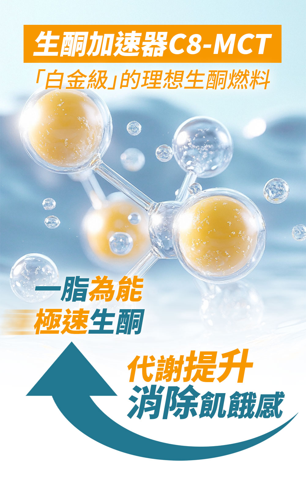 SUPER LIT - 草飼牛油 生酮防彈咖啡（椰子油、C8 MCT 油粉 、酥油）