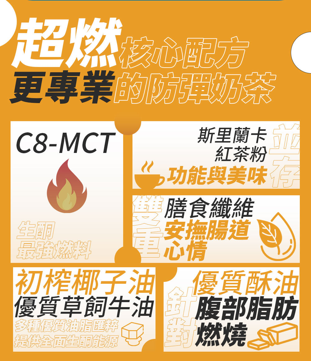 SUPER LIT - 防彈奶茶（椰子油、C8 MCT 油粉 、酥油）