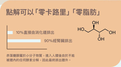 SUPER LIT - 法國天然赤藻糖醇 2包裝  零卡路里 零碳水