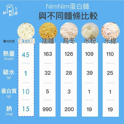 Nimnim - 多件特惠裝 - 5包 蛋白粗麵/低醣米線（生酮蛋白麵）