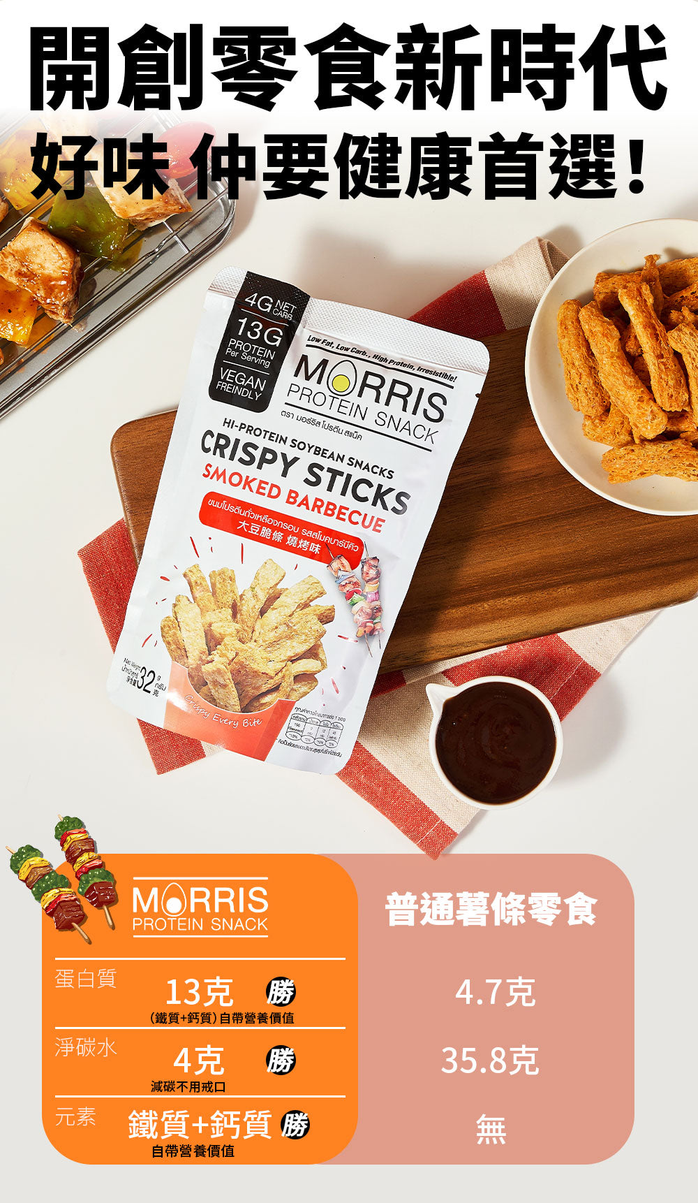 MORRIS - 高蛋白質大豆脆條 燒烤味 單包裝 低GI健康零食 蛋白質香脆零食 適合生酮低醣純素食