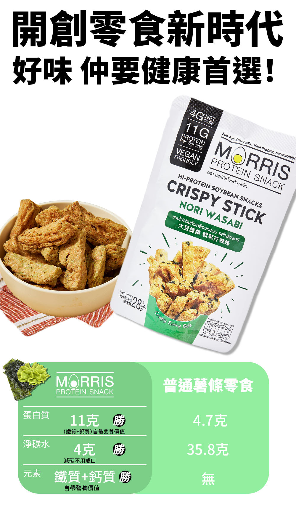 MORRIS - 原箱優惠 - 生酮素食大豆脆條 紫菜芥辣味 - 0糖健康零食 高蛋白質香脆零食 適合低糖純素食