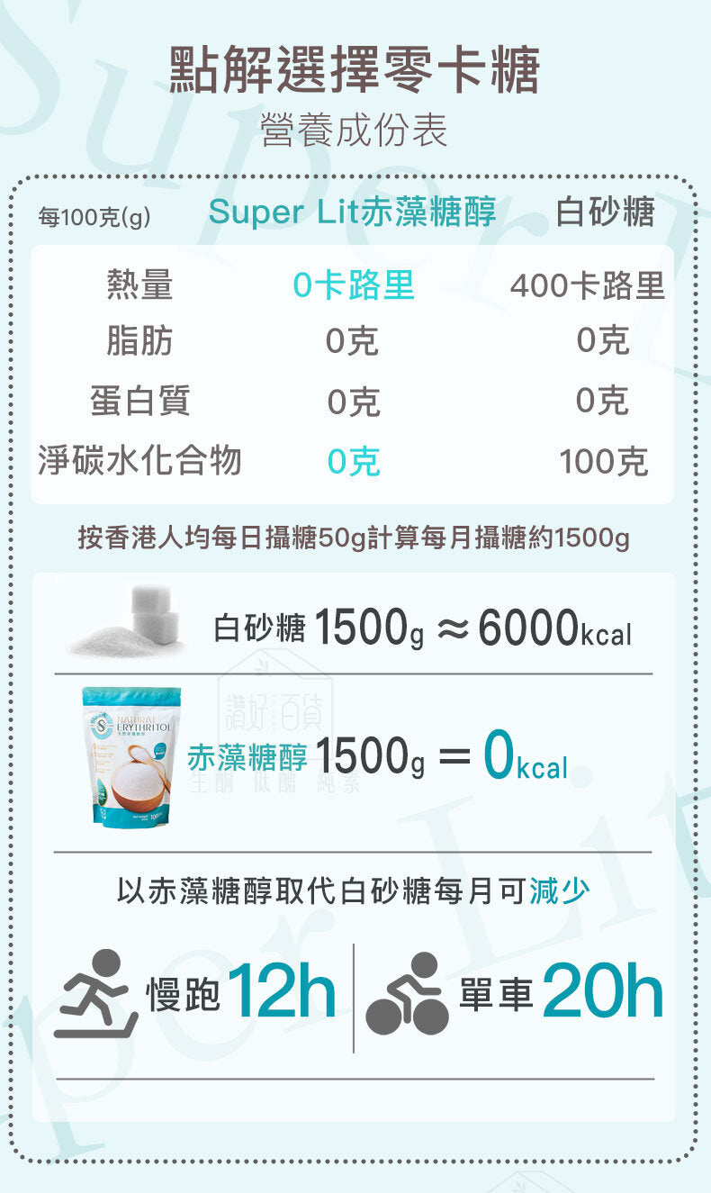 SUPER LIT - 原箱優惠 - 法國天然赤藻糖醇 3包裝  零卡路里 零碳水
