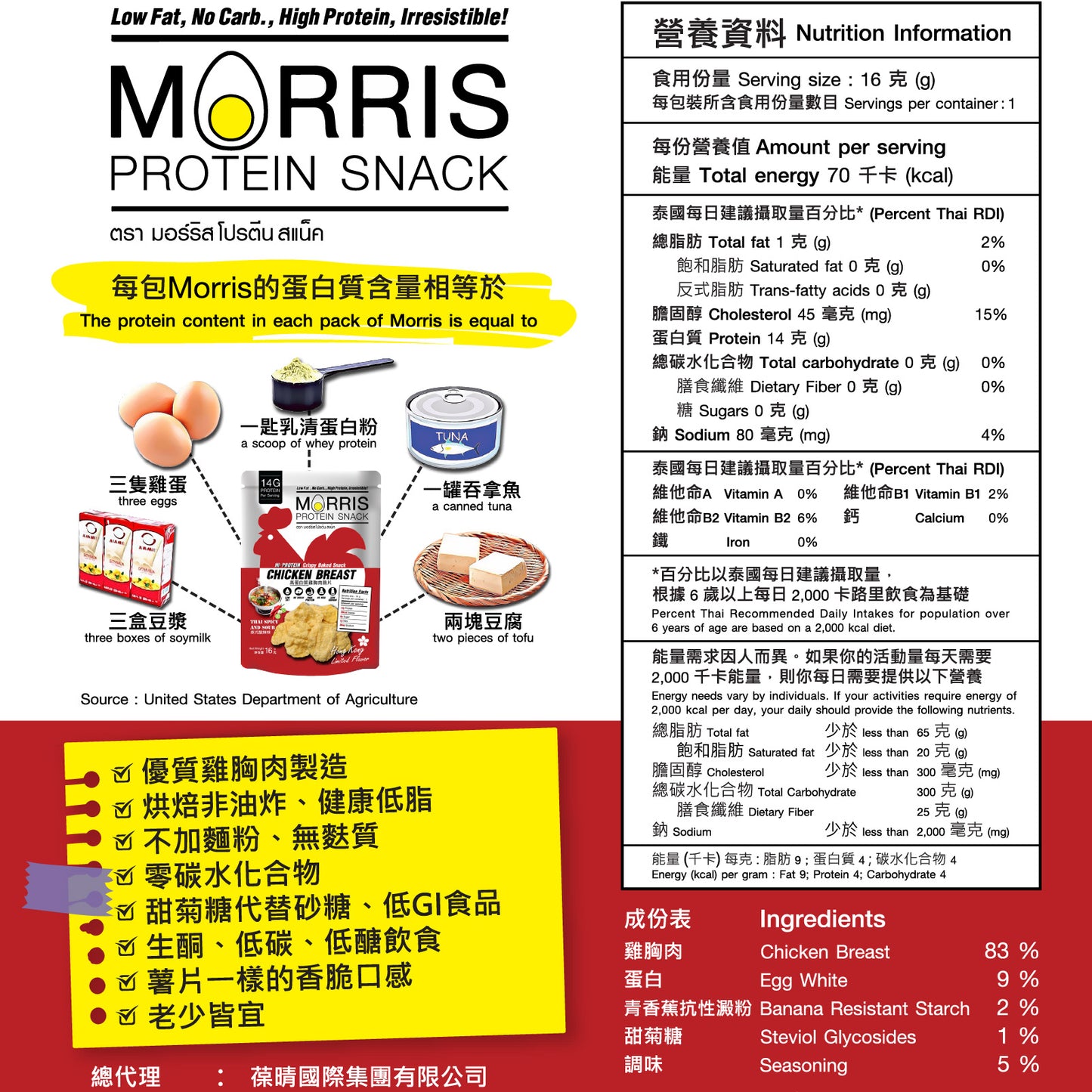 MORRIS - 零碳水雞胸肉脆片 泰式酸辣（香港限定）